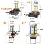 700lm Car LED Fog Light Bulbs