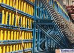 Concrete Wall Formwork, Muro encofrado, Formaleta,concrete formwork, single