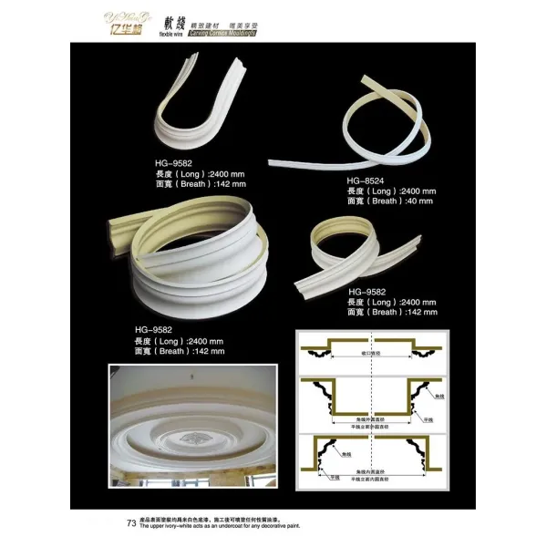 PU Skirting Board Polyurethane Baseboard Moulding