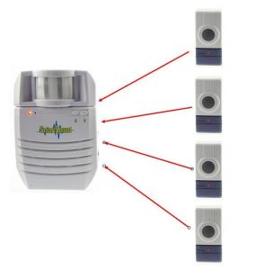 China COMER Public Voice Broadcaster Motion Sensor Warning voice prompt devices wholesale