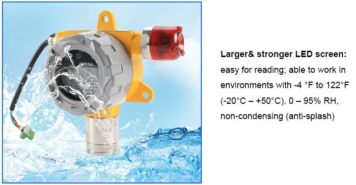 K800 Fixed Gas Detector Hydrogen Sulfide Ammonia Methane Smart Sensor LPG Leak Analyzer
