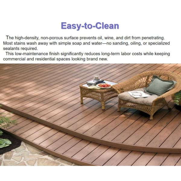 Upgraded Second Gen WPC Decking Waterproof Anti Rot Long Lasting