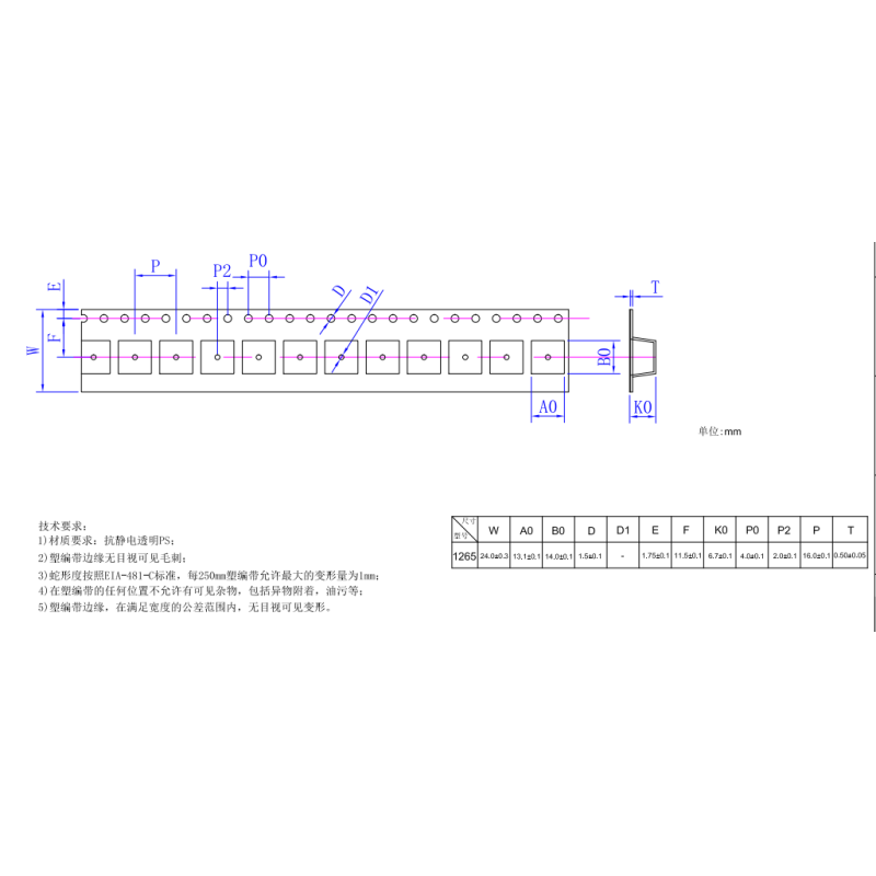 PS1265T01 Semiconductor Carrier Tape High Transparency For 24mm Packaging