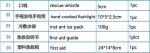 Customized logo first aid supplies / kitchen aid bag / small first aid kit,