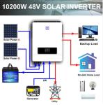 DEMUDA 8.2KW 10.2KW 48V 220VAC Pure Sine Wave Solar Hybrid Inverter Dual MPPT