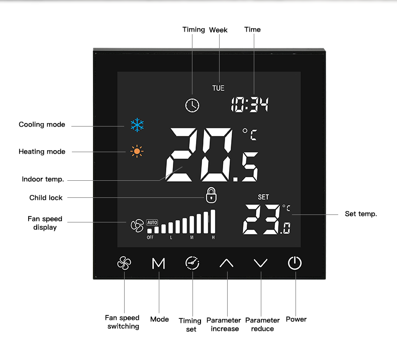Smart HVAC Thermostat for Precise Indoor Climate Control