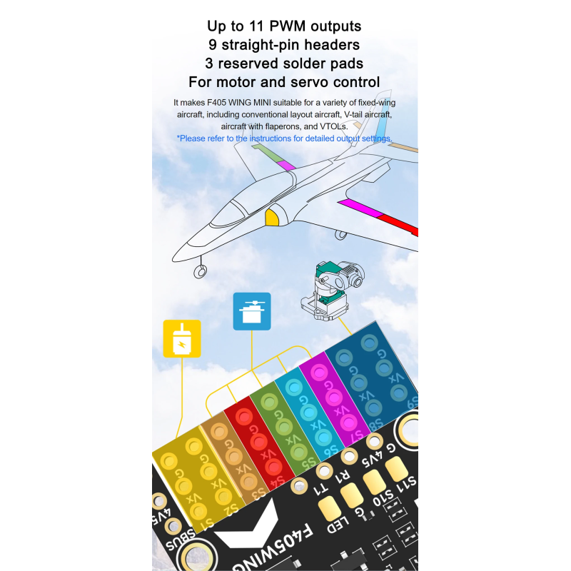 SpeedyBee F405 Mini Fixed Wing Flight Controller For FPV Racing Drones Quadcopters Plastic ArduPilot/INAV Compatible