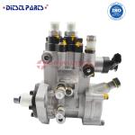 Fuel Injection Pump 504 189 447