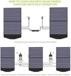 100W Foldable Waterproof Portable Solar Panel Charger IP65 For Travel