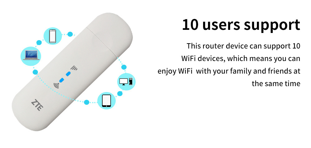 Genuine Sealed 4G LTE WiFi Dongle Unlocked 4G LTE WiFi USB Modem Z-Te Mf79u USB Wi-Fi Router