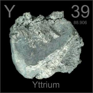 China AlY5-87 Aluminum Yttrium Alloy wholesale