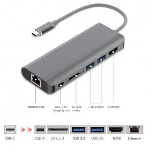 China USB-C Hub Aluminum Type C Adapter with  Port Gigabit Ethernet Port USB C Power Delivery 2 USB 3.0 Ports SD Card wholesale