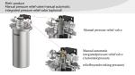 Stainless Steel 5-Micron Filtration Pre-Filter with Manual Pressure Relief Valve