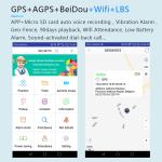 G13 GPS Positioer Student Card