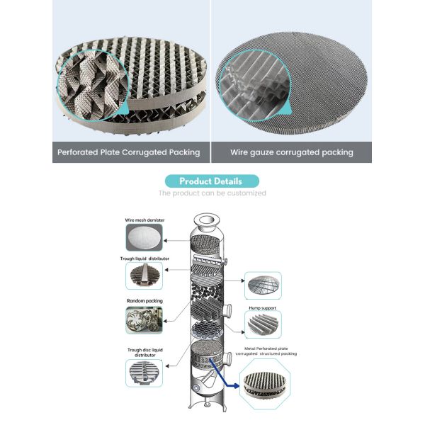 Customized 125Y Structured Packing Mesh Perforated Plate Corrugated