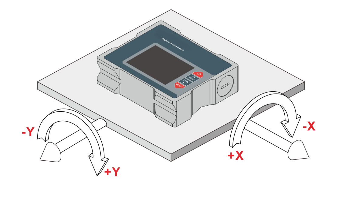FMI610 High Precision Digital Inclinometer with ±90° Measurement Range and Magnetic Installation for Industrial Use