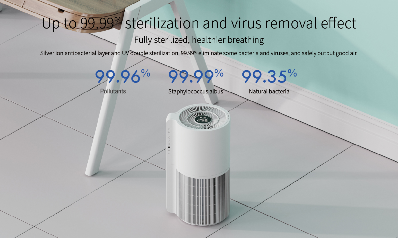 Homefish H12 HEPA Filter Mini Air Purifier Deep Sterilization 326m3/H