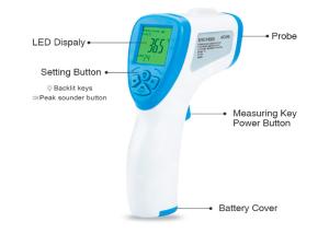 China TUV 3 Color LCD Screen Non Contact Infrared Thermometer wholesale