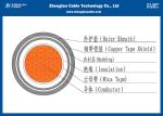 Nominal Area :1*50~1*630mm2 0.6/1KV XLPE 1 Core Armoured LV Power Cable PVC
