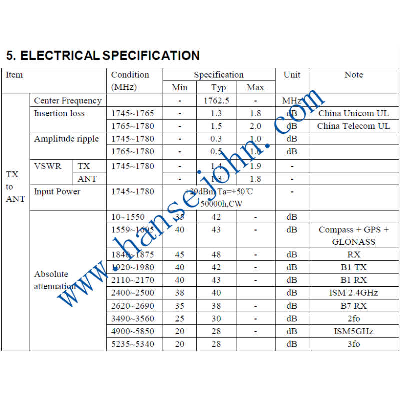 2 Port 60mhz Surface Acoustic Wave Resonator