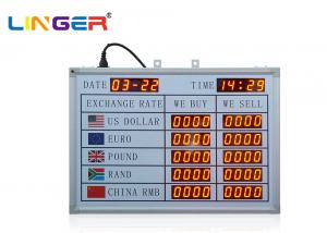 China Durable Long Life LED Numeric Display Currency Display Board With Time And Date wholesale