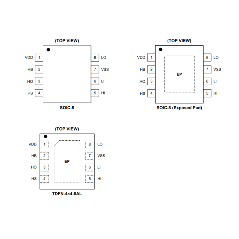 120V Boot, 4A Peak, High FrequencyHigh-side And Low-side Driver Integrated Circuit IC Chip