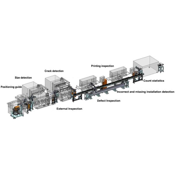 Full Automated Vision Inspection System Widely Used In Rigid Industry