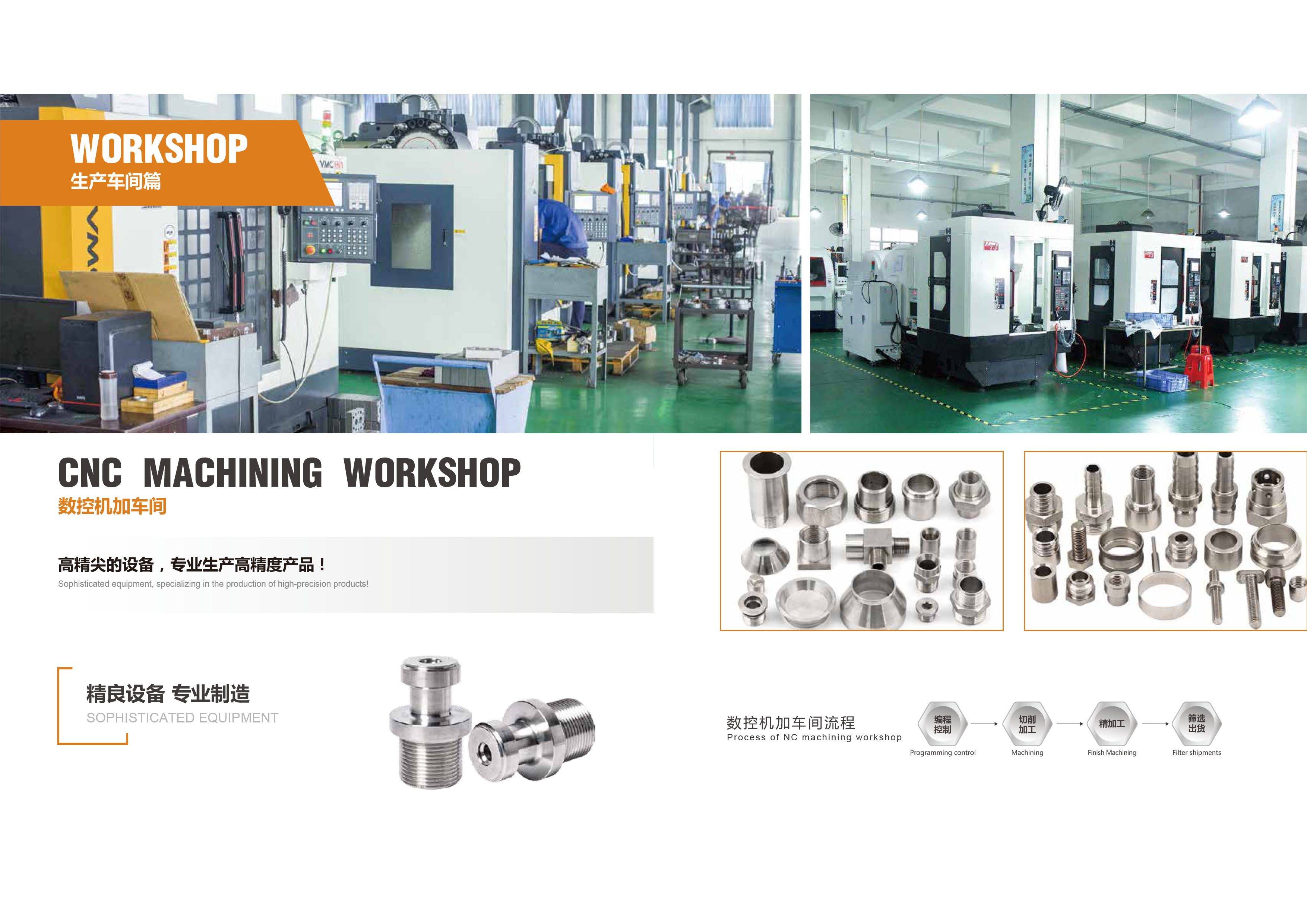Customized Micro Self-Clinching Screws M0.5-M3 Aluminum 6061-T6 Anodized for Thin Metal Panels RFID Tags