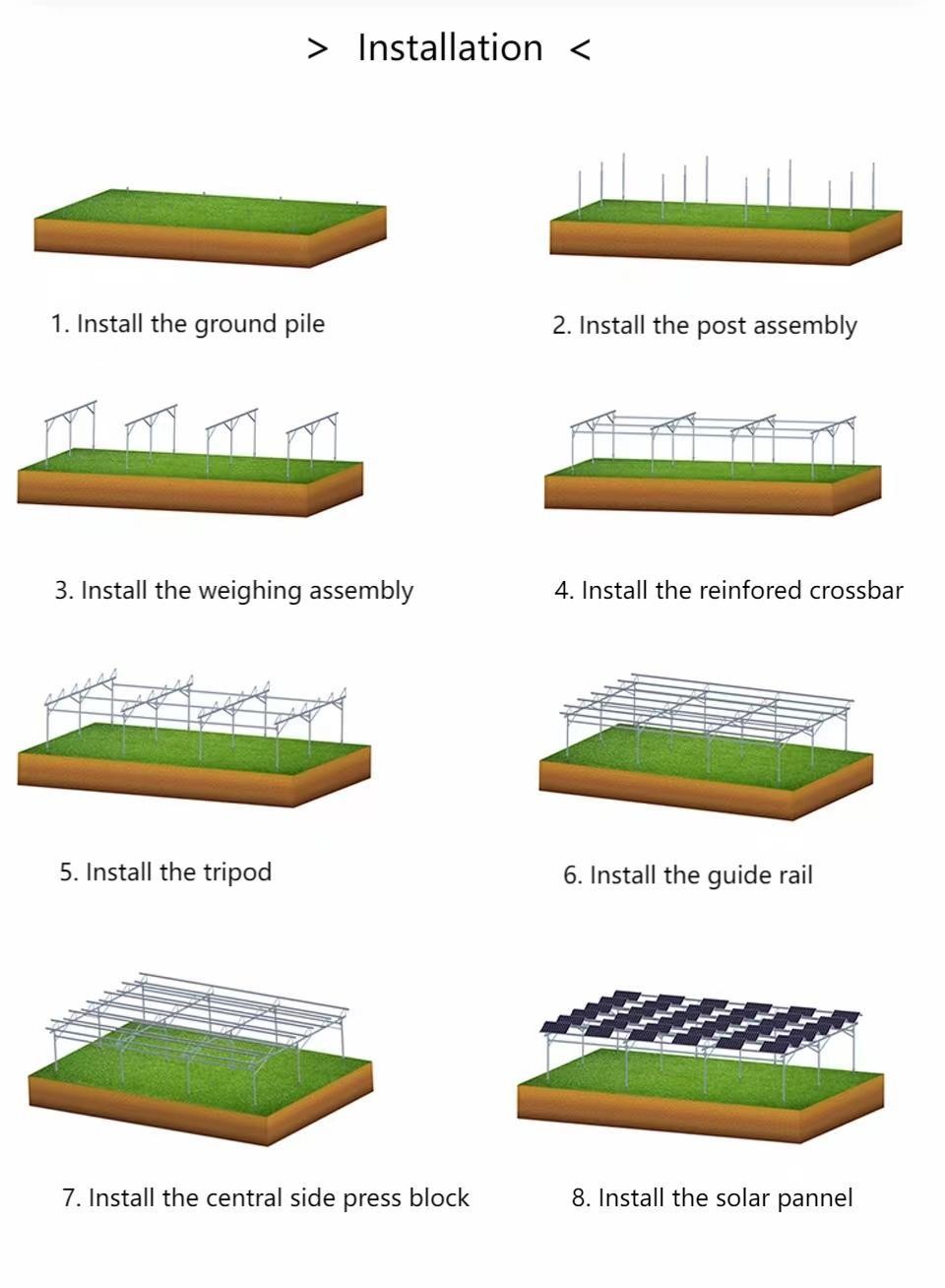 Adjustable Aluminium Solar Module Mounting System For Agricultural Canopies and Waterproof Solar Canopies