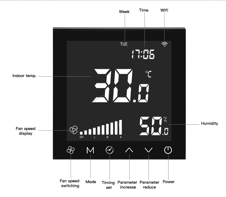 Indoor Smart Grow Room Environment Controller With Tuya App Remote Control