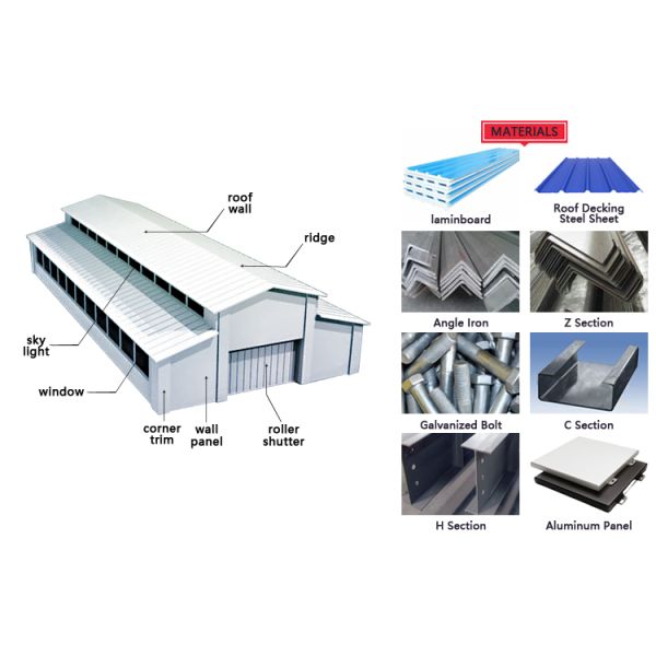 Prefabricated Steel Structure Premium Moisture-Proof Storage Warehouse