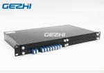 8CH CWDM Mux Demux
