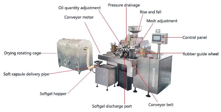2ml 5rpm Water Cooling Softgel Encapsulation Machine