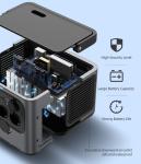 USB-C/A High Capacity Portable 220v Battery Power Supply 144000mAh