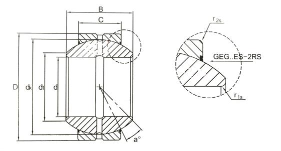 GEG120ES Radial Spherical Plain