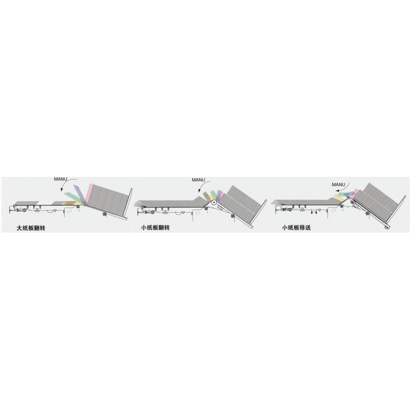 3p 1200x2400mm 300pcs Corrugated Box Printing Machine