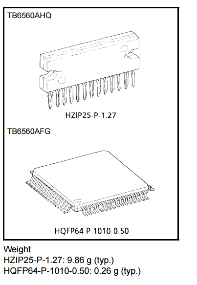 TB6560AHQ PWM Chopper-Type Bipolar Driver IC for Stepping Motor Control