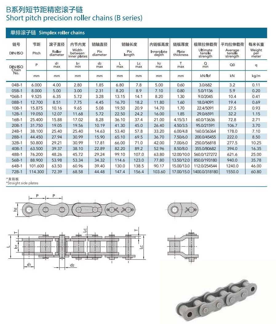 Steel Roller Chain B Precision Simplex Chain 1.6mm For Agriculture Machine