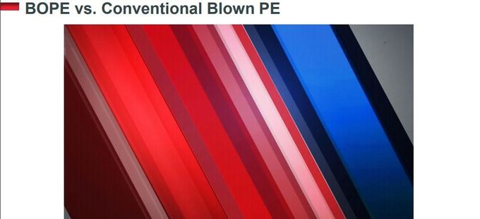 Biaxially Oriented Polyethylene BOPE Films Replace BOPA In Liquid Stand-Up Pouch HD-BOPE LD-BOPE LLDPE For BOPE Films 4