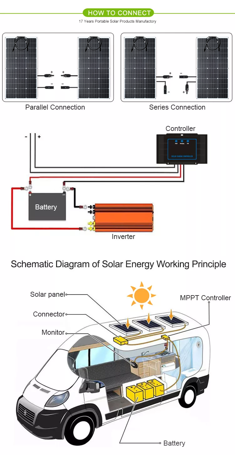 Monocrystalline 300 Watt Flexible Solar Panel 370W For RV Boat Waterproof MWT