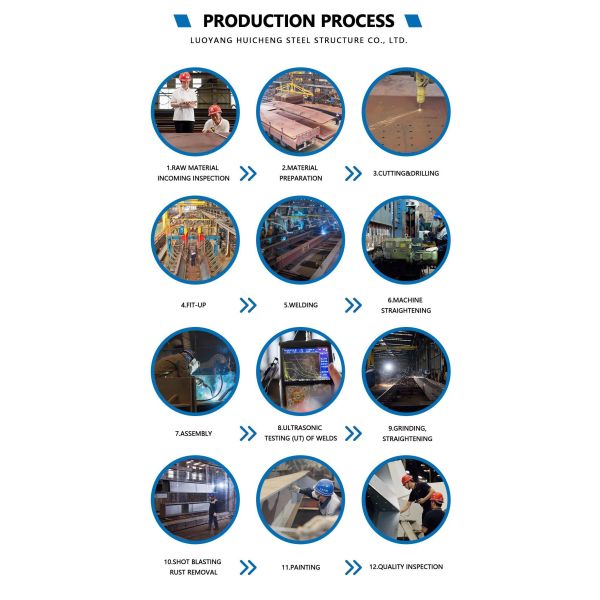 PEB Steel Structure Workshop Factory Customized Metal Space Frame Structural Building