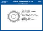 RHZ1-OL-AL CWS Screened XLPE LSOH Cable 18/30kv 1x240sqmm