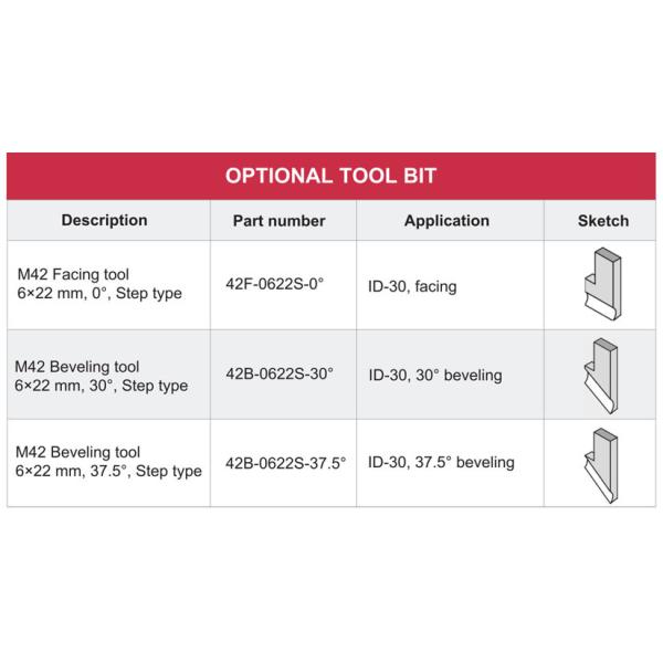 Internal Mounting Portable Pipe Beveler for Small Diameter Tubes with Fast Setup