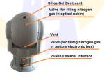 Vehicle Borne LWIR Thermal Camera System Electro Optical Uncooled Green