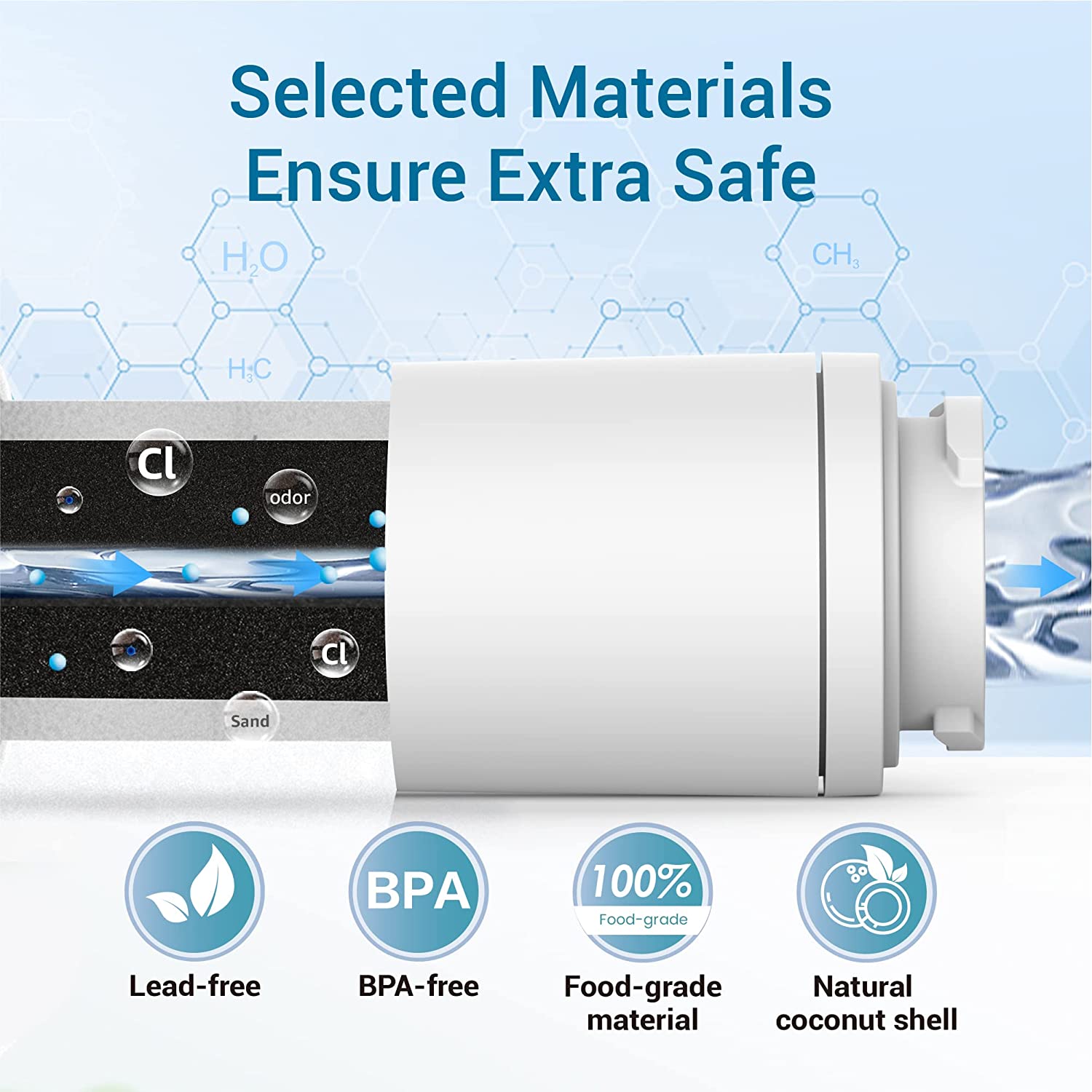 UKF8001AXX-200 RFC0900A UKF8001P 469006 Compatible Water Filter 4 for EDR4RXD1 4396395