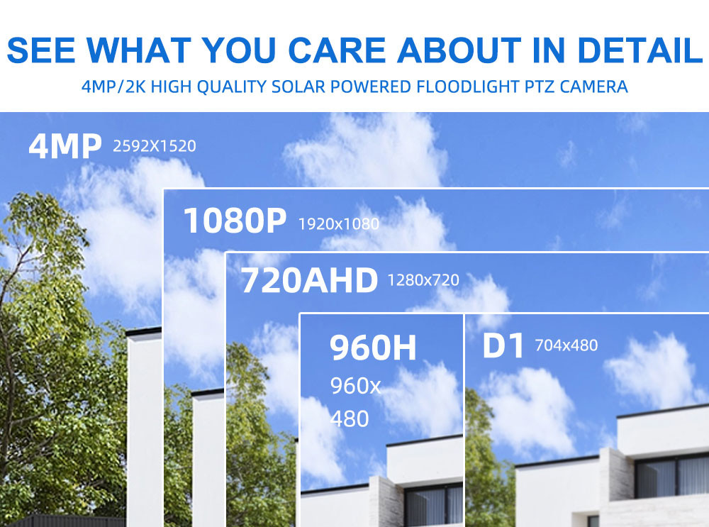 Solar Powered PIR Motion Detection 4G Floodlight Security Camera 4MP