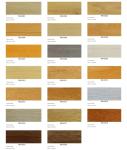 Relle Waterproof PVC Flooring Sheet Rolled Flooring That Looks Like Wood