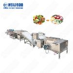 High Output Good Price Biomass Sawdust Wood Dryer For Charcoal Briquette Machine