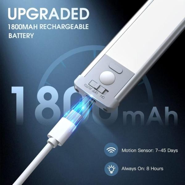 Under Cabinet Lighting,40 LED Rechargeable Battery Operated Motion Sensor Light Indoor Magnetic Dimmable Closet Lights, Wireless Under Counter Lights