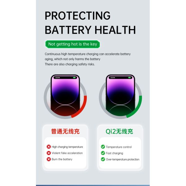 Qi2.2 5 in 1 Magnetic Wireless Charging Station with Bluetooth Speaker for iPhone, Android Phone, Apple Watch, AirPods